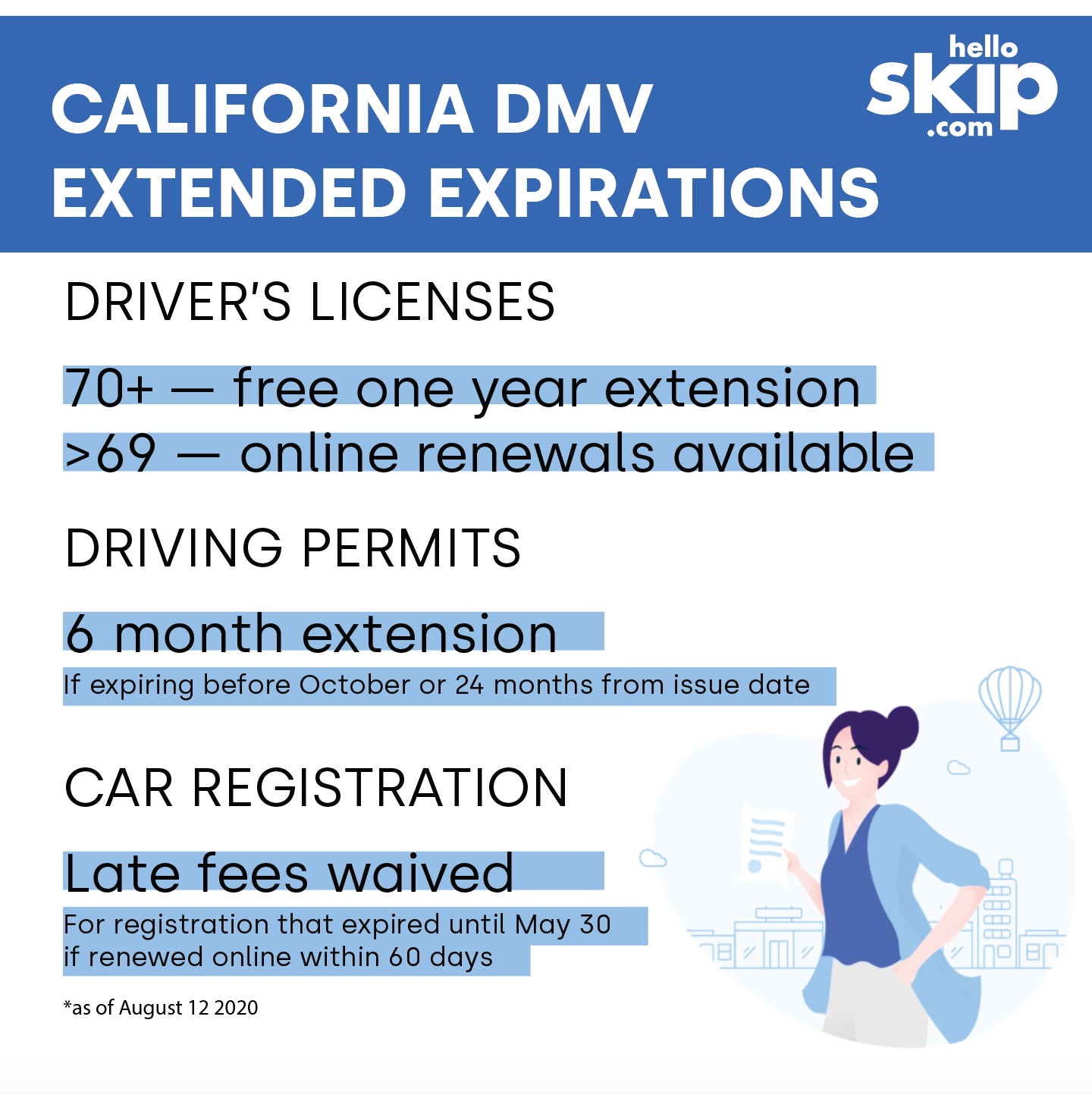 The Ultimate Guide To Dmv Extensions For Expiring Permits Licenses